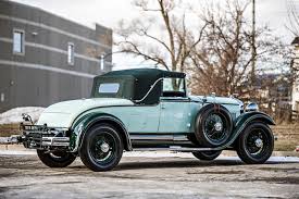 Image result for Chicle Drab 1929 Lincoln