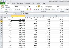 make a time series with error bars online with chart