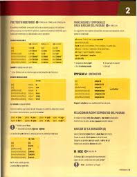 Aula internacional 2 nueva edicion. Aula Internacional 2 Nueva Edicion Pdf Txt