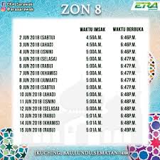 2*(3+4)*5 in the case of infix to binary. Era Sarawak Untuk Rujukan Geng Geng Era Sarawak Jadual Facebook