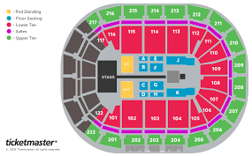 Harry Styles Prime View Seating Plan Manchester Arena
