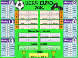 A Crucial Week Uefa Euro 2016 Teaching Resource Pack