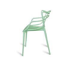 Последние твиты от chaise lounge (@chaiselounge). Inspiration Chaise Masters Chaises Design D Exterieur Meubles Concept