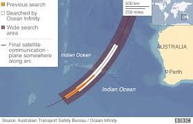 We pay for your stories! Mh370 Four Year Hunt Ends After Private Search Is Completed Bbc News