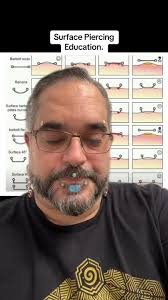 What Are Jacobs Ladder Piercing