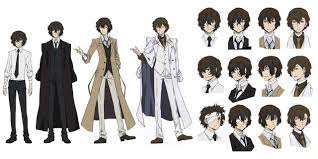 A Streetcar Named Wynn — ningxchan: Dazai Osamu, 15 years old, 18 years...