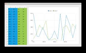 Model Data Example Qt Charts 5 14 0