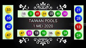 Prediksi Taiwan Malam Ini 1 Mei 2020 Youtube