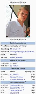 Fractured jaw for germany star ginter. Matthias Ginter
