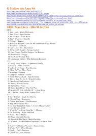 Image result for techno dance anni 90 logo uk tribe