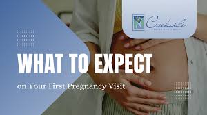 Image result for First Obstetric Visit