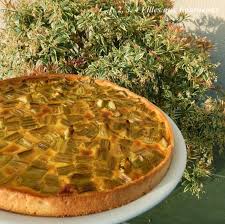 Epingle Sur Desserts Avec Fruits