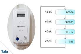 Heizung richtig ablesen - alle Werte am Heizkostenverteiler erklärt -  Talu.de