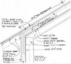 Maybe you would like to learn more about one of these? Insulation Over Existing Roof Greenbuildingadvisor