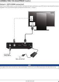 Learn more about how to install your xfinity getting started kit devices. Pxd01ani Pxd01ani Dta Set Top Box Model Xid P User Manual Pace Micro Technology Plc