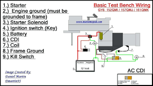 Fuse panel layout diagram parts: As 4226 Honda Main Relay Wiring Diagram Wiring Diagram