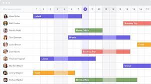 Maybe you would like to learn more about one of these? Kostenloser Urlaubsplaner Fur Mitarbeiter 2021 In Excel