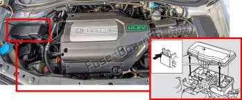 View and download acura 3.5 rl manual online. Fuse Box Diagram Acura Mdx Yd1 2001 2006