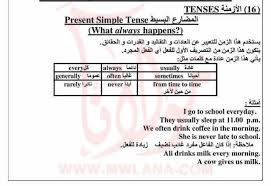 شرح الازمنة في اللغة الانجليزية شرح مبسط Pdf