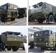 Appointed Manufacturer of Military Vehicle - Knowledge ...