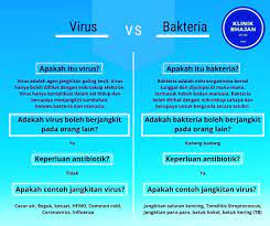 Harus diingati sebelum membuat ujian saringan agar membuat panggilan untuk pertanyaan dan jadualkan masa melawat yang dinasihatkan oleh para petugas di klinik dan hospital. Adakah Anda Tahu Beza Antara Klinik Bhajan Medan Gopeng Facebook
