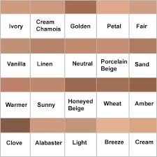 clinique superbalanced colour chart 2017 03 17