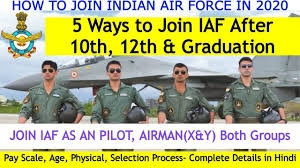 Hi, you cannot become a pilot after 10th class.the various eligibility criteria are given as below: How To Become A Pilot In India After 12th Arxiusarquitectura