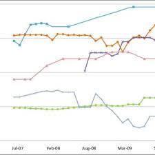 Виж какво мислят хората за laplafercart.it и коментирай. Pdf Final Report On Producers Traders And Consumers Of Wood Pellets