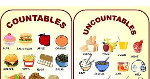 English Foreign Language Learn English Uncountable Nouns Nouns For Kids Nouns