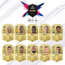 James david rodríguez rubio (american spanish: Fifa 19 Overall And Stats Top 100 40 31 Of The Ultimate Team Mode Fifaultimateteam It Uk