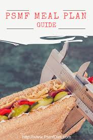 All things relating to protein sparing modified fasting (psmf) dieting: Pin On Diets Get Slim