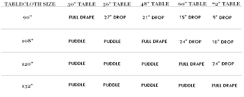 Round Table Seating Chart Free Word Download Template