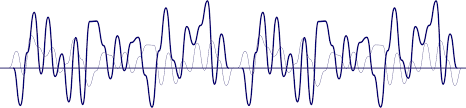 American tinnitus association seeking tinnitus research proposals… that may efficacy of fluoxetine vs. Tinnitus Treatment Antioch Ca Relief From The Ringing In Your Ears