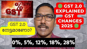 GST 2.0 Explained