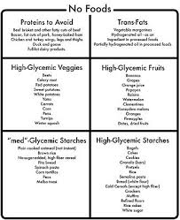 The Foods To Avoid Although I Ve Found That One Serving A Day Won T Hurt Everything Should Be Eaten Within Hypothyroidism Diet Thyroid Diet Thyroid Health