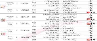 Aktuelle bundesliga live blitz tabelle. Tipico Bundesliga Spieltermine Fur Finaldurchgang Fixiert Bundesliga Ligaportal