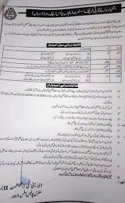 New Jobs In Punjab Police June 2020 Assistant Jobs Police Jobs Driver Job