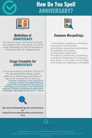 Correct Spelling For Anniversary Infographic Spellchecker Net