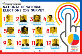 Apmc Student Network On Twitter Here Are The Results Of The Apmc Sn National Senatorial Elections 2019 Survey Let Us Be Critical And Intelligent About Our Choices God Bless This Elections And God