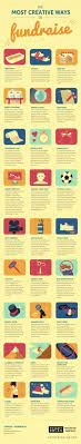 Fun fundraiser ideas that are easy to do and raise lots of money fast. The Most Creative Ways To Fundraise Infographic Ways To Fundraise Fundraise Charity Fundraising