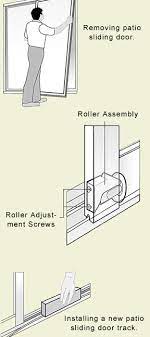 How to remove an existing external sliding door? How To Maintain A Sliding Glass Door Swisco Com