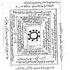 Les 7 Versets Miraculeux Et Plus Les Asrars Magic Book Black Magic Book Talisman Symbols