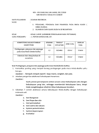 Soal Sejarah Kelas X Tentang Islamisasi Masnurul