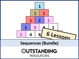 Maths Mathematics Education Outstandingresources School Teacher Teach Student Learn Classroom School Resources Series Math Resources Math Lesson