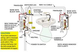 No lighting solution is as elegant as having smart light switches and dimmers embedded in your walls. Diagram 2 Sd Fan Wiring Diagram Full Version Hd Quality Diagramofbrain Mdqnext It