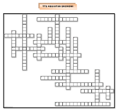 Menurut teori perdagangan yang dikemukakan oleh adam smith, perdagangan antardua negara terhadap dua jenis barang akan terjadi. Soal Tts Ips Kelas 7 8 Dan 9 Semester Genap Edukasi Ips