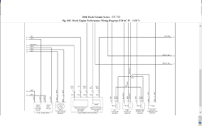 Mack truck wiring diagram free download. 04 Mack Cv 713 Ecm Engine Wiring Diagram