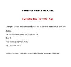 Calculate Your Maximum Heart Rate