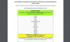 Lista se actualizează săptămânal, în fiecare zi de luni. Lista Statelor Din Care Se Poate Veni FÄƒrÄƒ A Intra In Izolare Politia De Frontiera