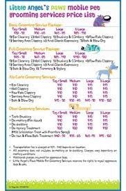 Then the solution for your search of walmarts near me have the easiest and simplest form. Contoh Soal Hukum Avogadro Mobile Dog Grooming Near Me Prices
